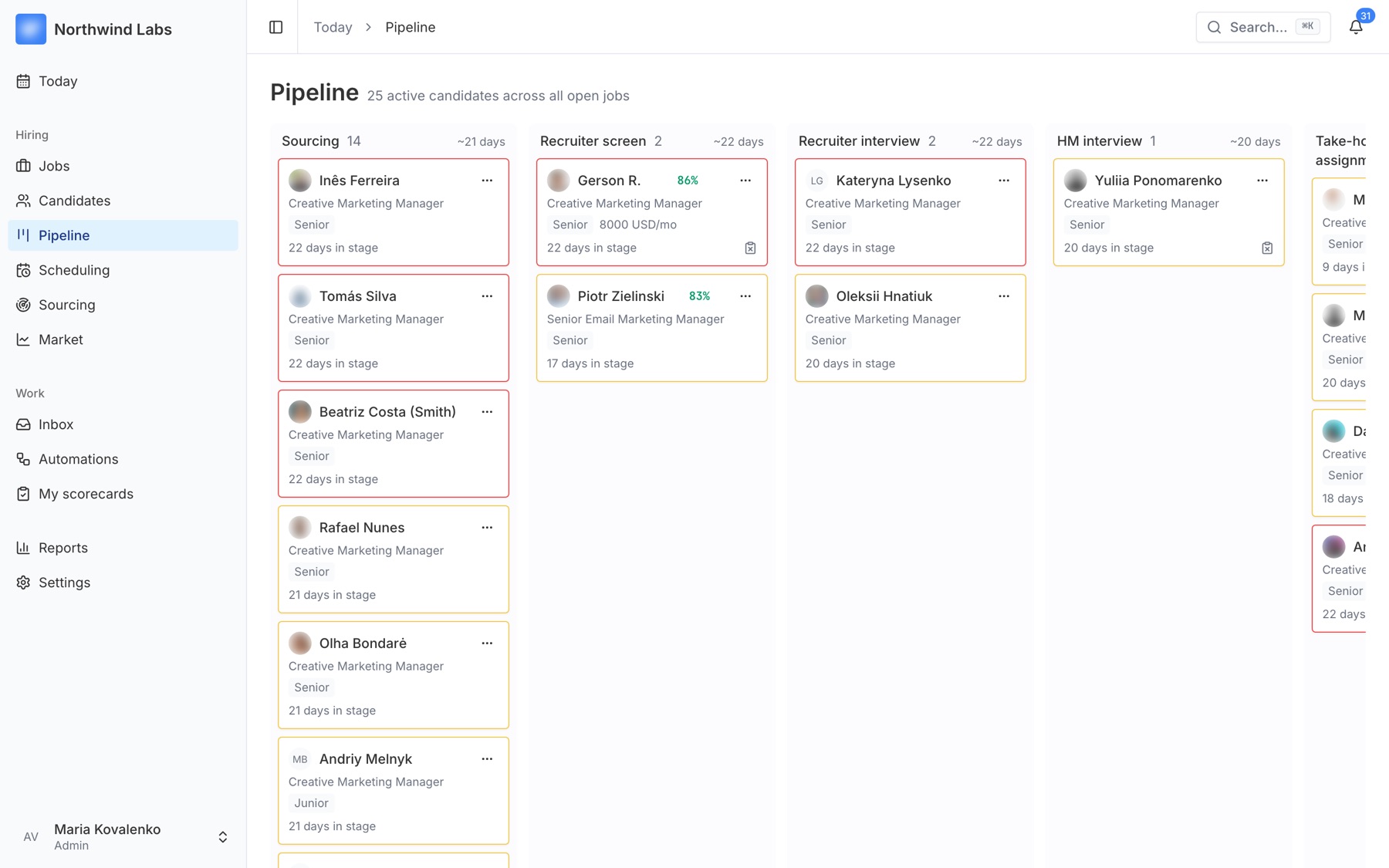 Pipeline board across all jobs