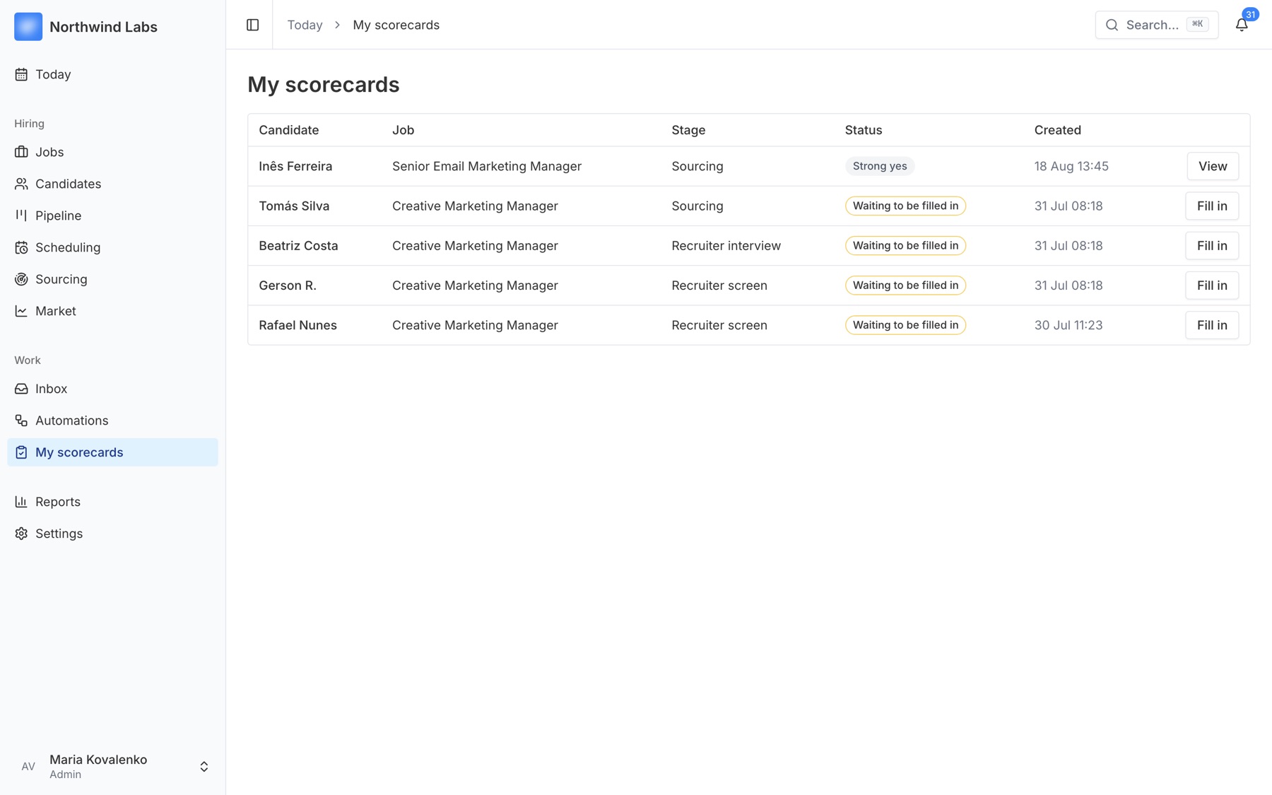 Scorecards